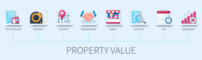 property value